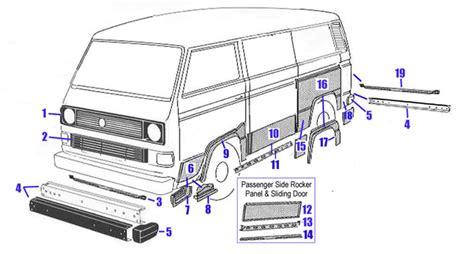 vanagon body repair panels